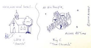 comparing churches